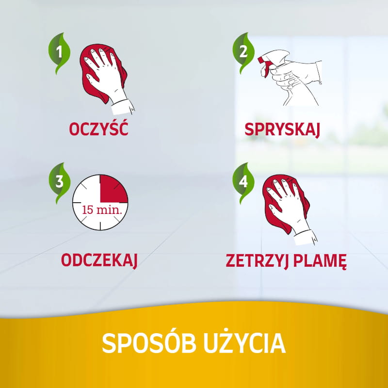 Nature's Miracle URINE Stain&Odour DOG  (4).jpg